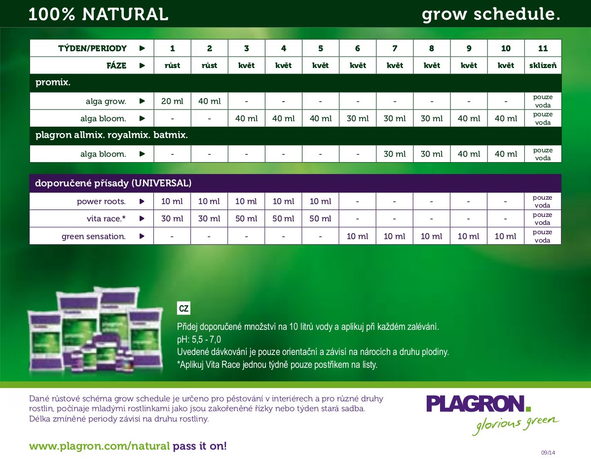 cz_davkovani_natural_plagron_grow_schedule